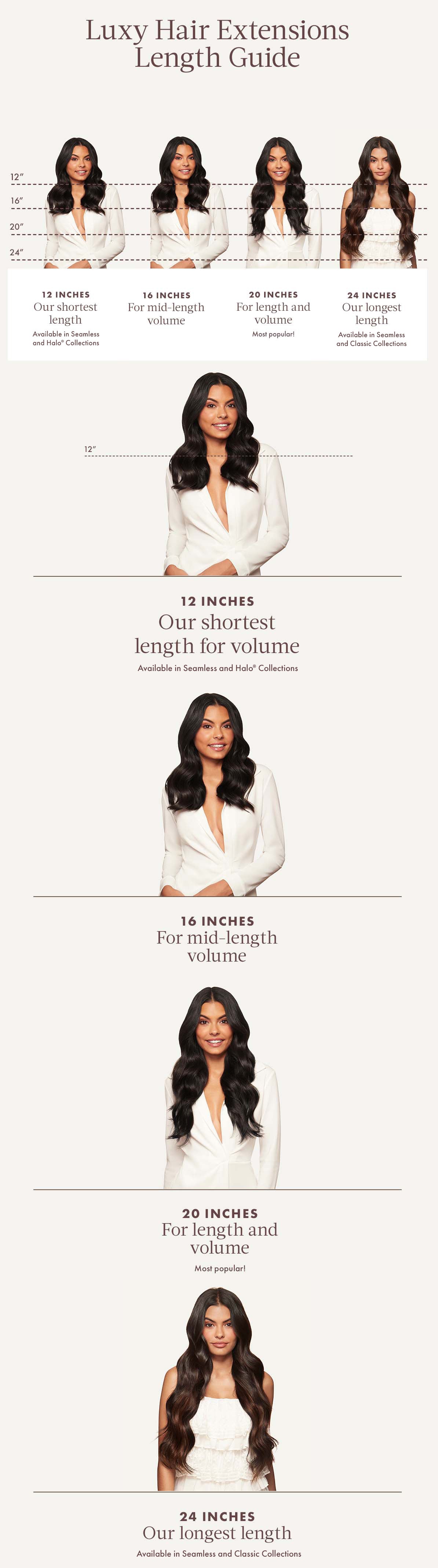 Hair Weave Length Chart