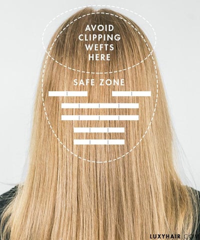 A woman with long hair is pictured, with the words "avoid clipping here" written.